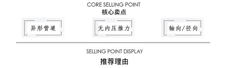曲管壓力平衡型膨脹節核心賣點 曲管壓力平衡型膨脹節核心賣點